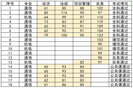 乐动在线_乐动在线(中国)|乐动在线_乐动在线(中国)欣网|欣网通信 乐动在线_乐动在线(中国)|乐动在线_乐动在线(中国)欣网|欣网通信