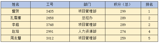 乐动在线_乐动在线（中国）|乐动在线_乐动在线（中国）欣网|欣网通信