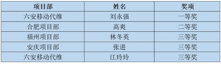乐动在线_乐动在线（中国）|乐动在线_乐动在线（中国）欣网|欣网通信
